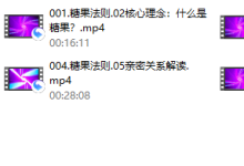 糖果法则Remake爱自己,做自己-恋爱虎