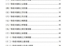 《零成本泡妞》-恋爱虎