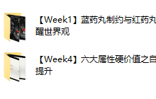 红药丸觉醒纪元-恋爱虎