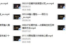 子轩《情人属性入门课》-恋爱虎