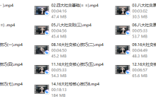 [坏小k]新课金字塔法则-恋爱虎