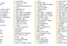 百套电子书-恋爱虎
