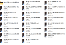 2023年Chris新作《红丸十大法则》震撼首发-恋爱虎