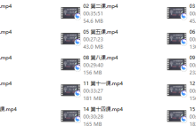 李越《如何提高情商》(最新优化版)-恋爱虎
