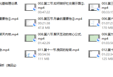 凡哥《亲密关系4.0》-恋爱虎