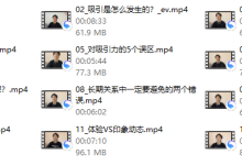 打造男性吸引力：从Beta到Alpha-恋爱虎