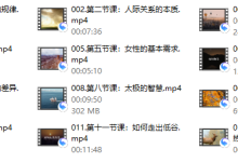 思维魅力提升《上帝视角1.0》-恋爱虎