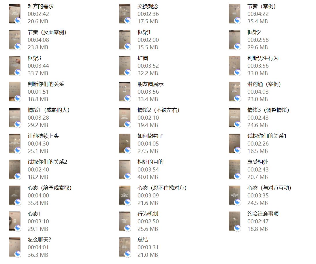 Bee不太正经私教课-恋爱虎