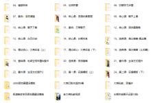 绅士派《大尧私教2.0》-恋爱虎