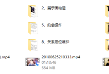 嘉诺私人定制-恋爱虎