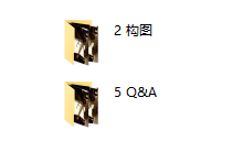 摄影无师自通-恋爱虎