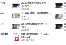 子轩《打造男性吸引力》-恋爱虎