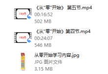 《从“零”开始》-恋爱虎