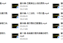 新-2022社交展示面-恋爱虎