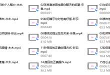 乐鱼《驭男有术》-恋爱虎