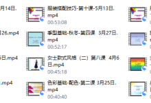 个人形象班-恋爱虎