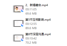 爱情4部曲丨婚姻-恋爱虎