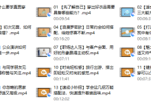直男衣品拯救指南,快速提升你的穿搭高级感!-恋爱虎