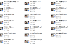 王哥私教《男神打造》-恋爱虎