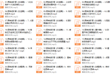 《高段位男神进阶营》——浪哥出品-恋爱虎