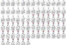 情感社 - 强者内核 - 【两性关系】中的通关秘籍-恋爱虎