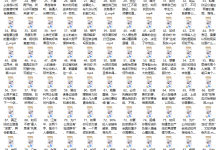 钱进社 - 成为优质且最具竞争力的【社会人】-恋爱虎