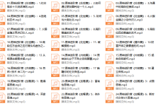 高段位男神进阶营——浪哥出品-恋爱虎