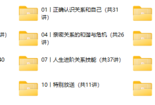 熊太行· 《关系攻略》 (完结)-恋爱虎