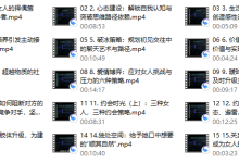 社交光谱《恋爱掌握》-恋爱虎