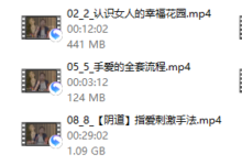 【新品】男人如何手 女人更疯狂-恋爱虎