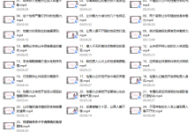 马丽致命女人魅力课-恋爱虎