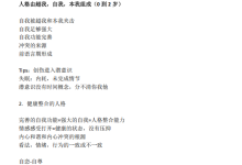 瑞恩线下分享会-恋爱虎