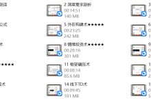 余生私教《网聊速约技术》15节-恋爱虎